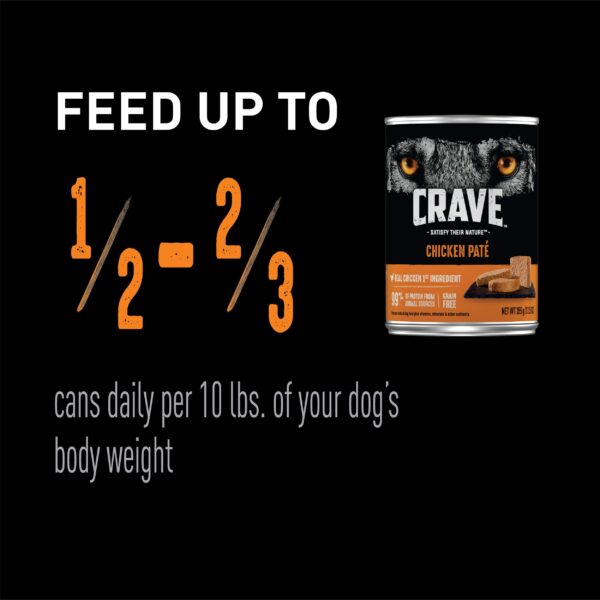 CRAVE High Protein Grain Free Paté Adult Wet Dog Food, Pack of 12 12.5 oz. cans